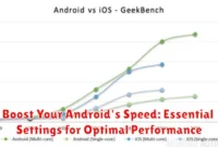 Boost Your Android's Speed: Essential Settings for Optimal Performance