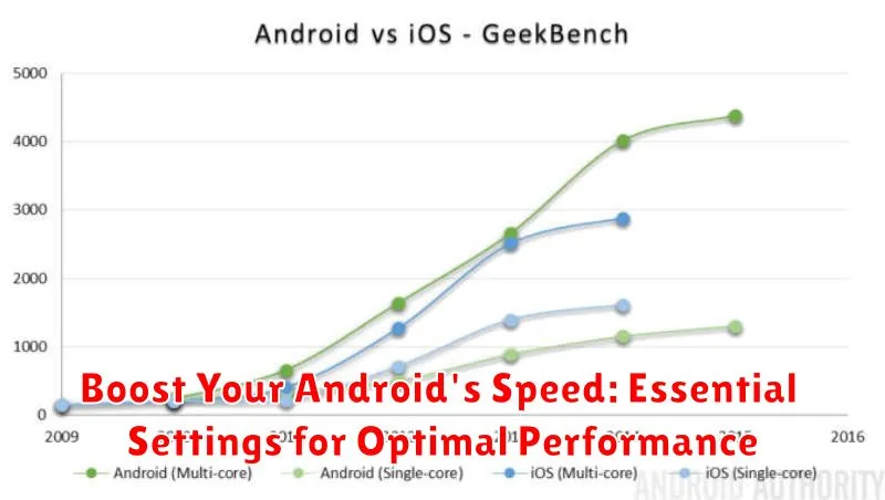 Boost Your Android's Speed: Essential Settings for Optimal Performance